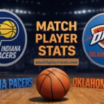 Indiana Pacers Vs Oklahoma City Thunder Match Player Stats