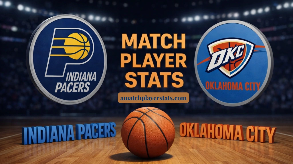 Indiana Pacers Vs Oklahoma City Thunder Match Player Stats