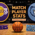 Lakers Vs Memphis Grizzlies Match Player Stats