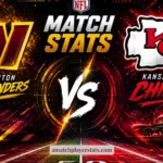Washington Commanders Vs Kansas City Chiefs Match Player Stats