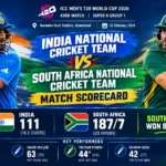 India National Cricket Team vs South Africa National Cricket Team Match Scorecard – Ind vs SA T20 World Cup 2026 Full Scorecard & Stats